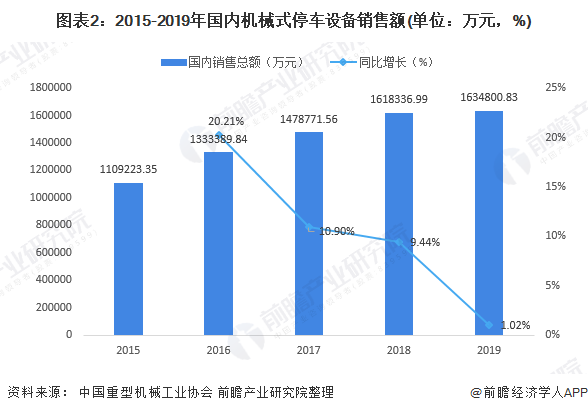 圖片來源于網絡，侵刪